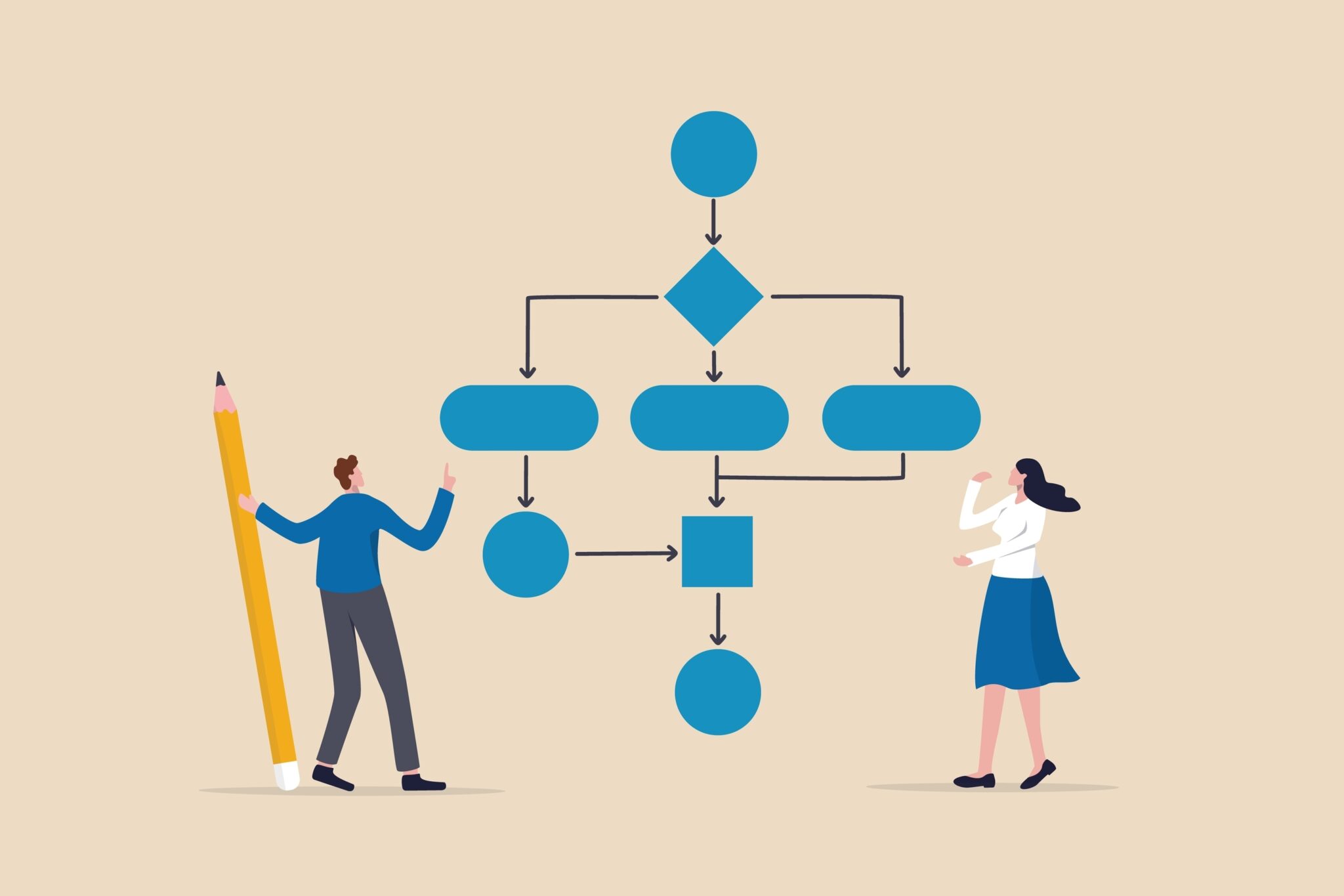 BPMN Testing: Saving Time with Sentinel